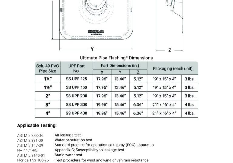 Ultimate Pipe Flashing® Stainless Steel